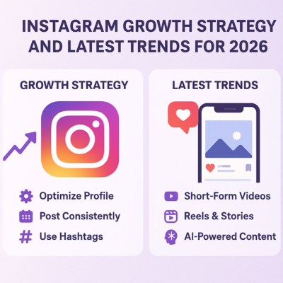 Instagram Growth Strategy and Latest Trends for 2026