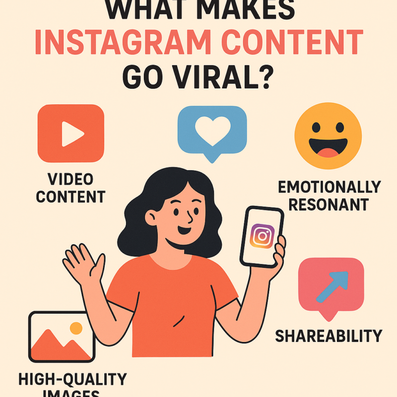 What Makes Instagram Content Go Viral